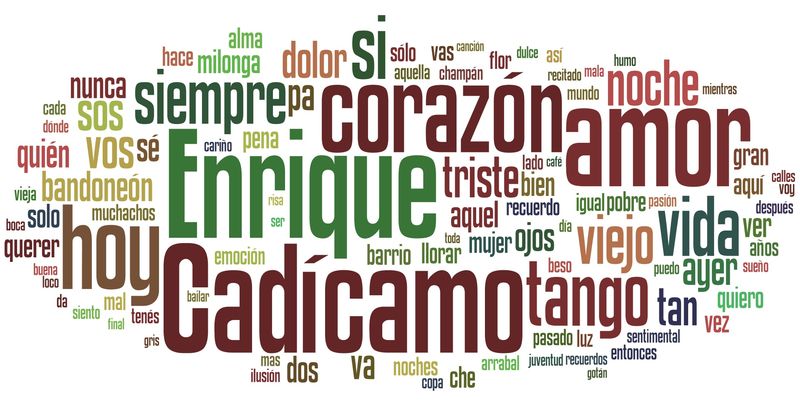 Cadicamo-wordle-6