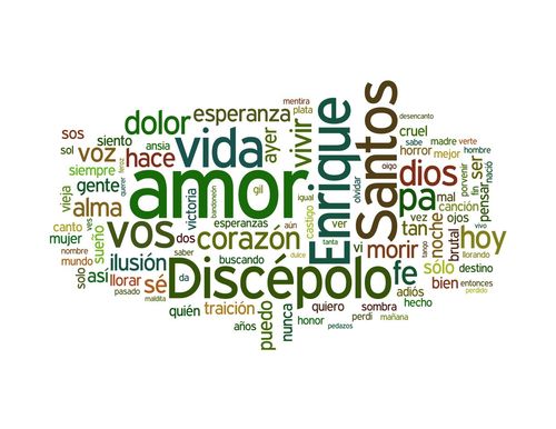 Discépolo-Wordle-2